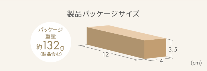 製品パッケージサイズ