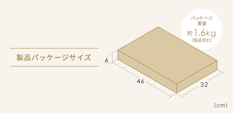 製品パッケージサイズ