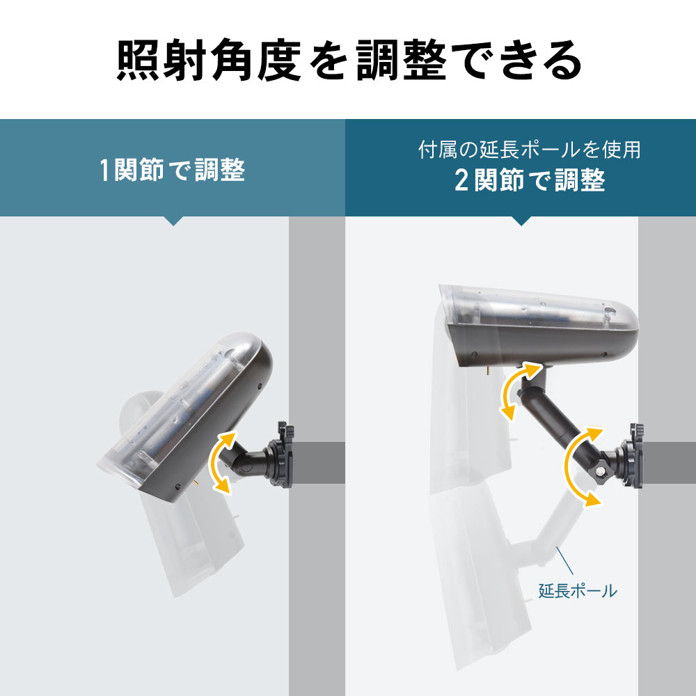 照射角度を調整できる