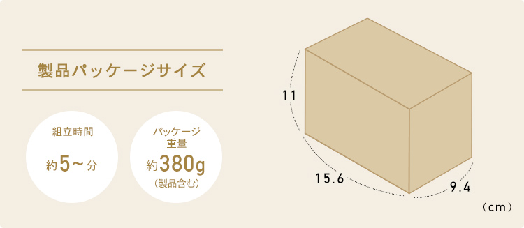 製品パッケージサイズ