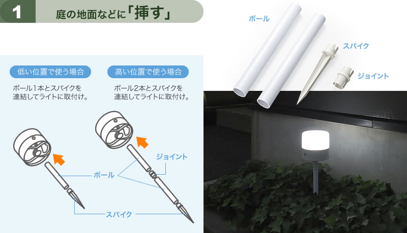 1.庭の地面などに挿す