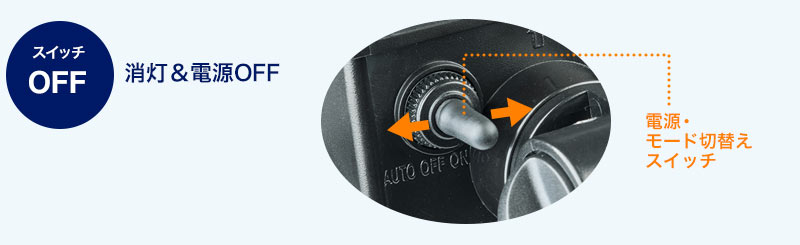 スイッチOFF 消灯&電源OFF