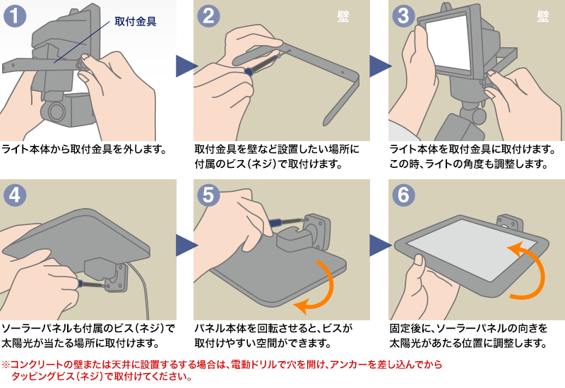 取り付け方法