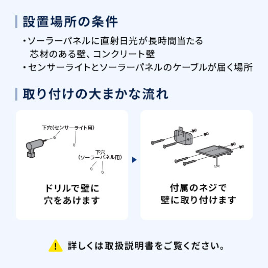 設置場所の条件 取り付けの大まかな流れ