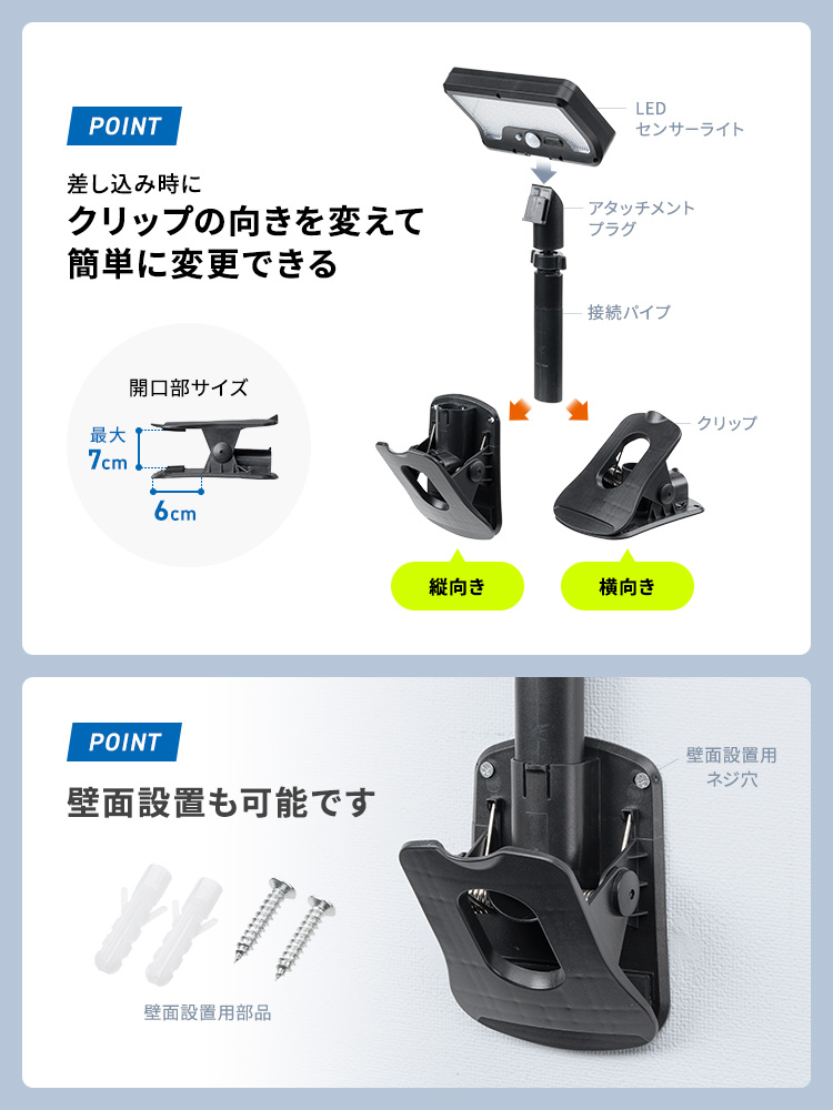 差し込み時にクリップの向きを変えて簡単に取り付けを変更でき、壁面設置にも対応しています。