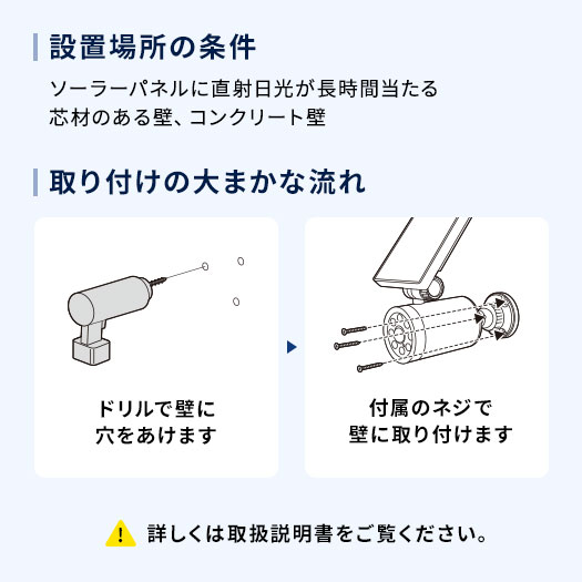 リモコンでモード切り替え