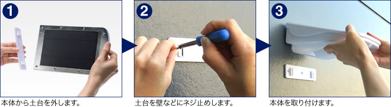 取付方法