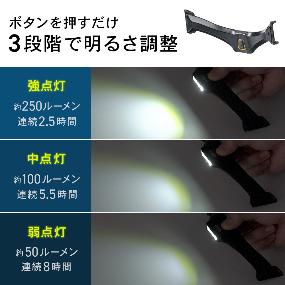 ボタンを押すだけ3段階で明るさ調整