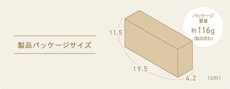 製品パッケージサイズ