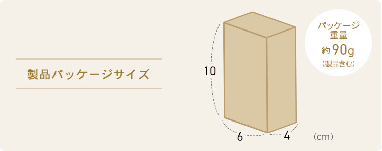 製品パッケージサイズ