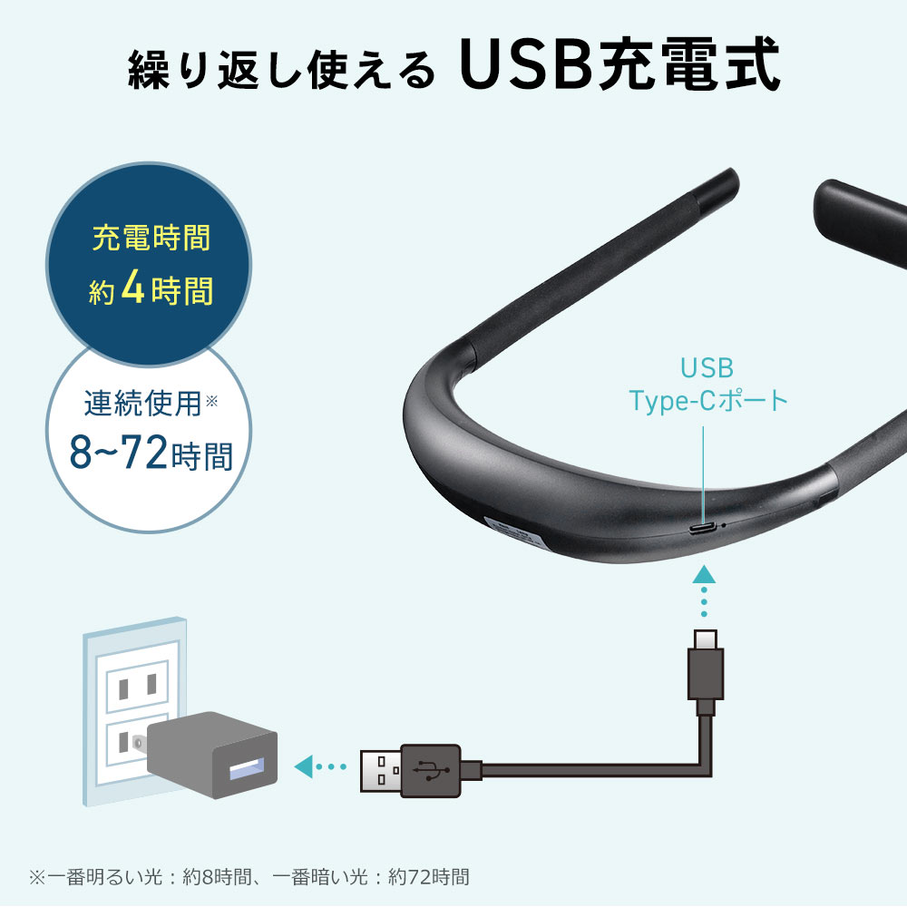 繰り返し使えるUSB充電器