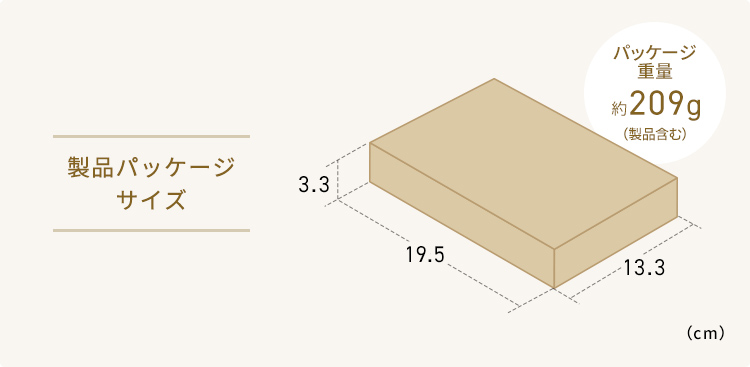 製品パッケージサイズ パッケージ重量約209g（製品含む）