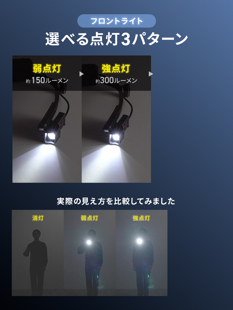フロントライトは選べる点灯3パターン。実際の見え方を比較してみました。