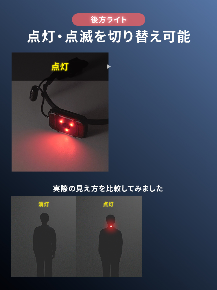 後方ライトは点灯・点滅を切り替え可能。実際の見え方を比較してみました。