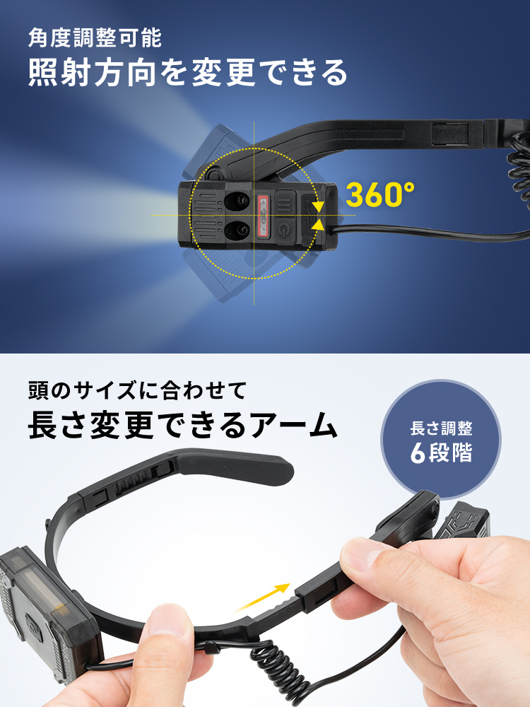 角度調整可能で、照射方向を変更できる。頭のサイズに合わせて6段階で長さを変更できるアーム。