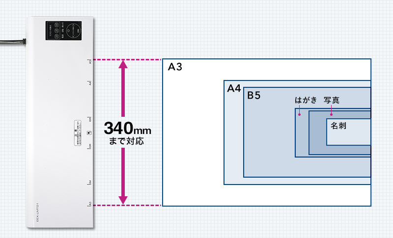 340mmまで対応