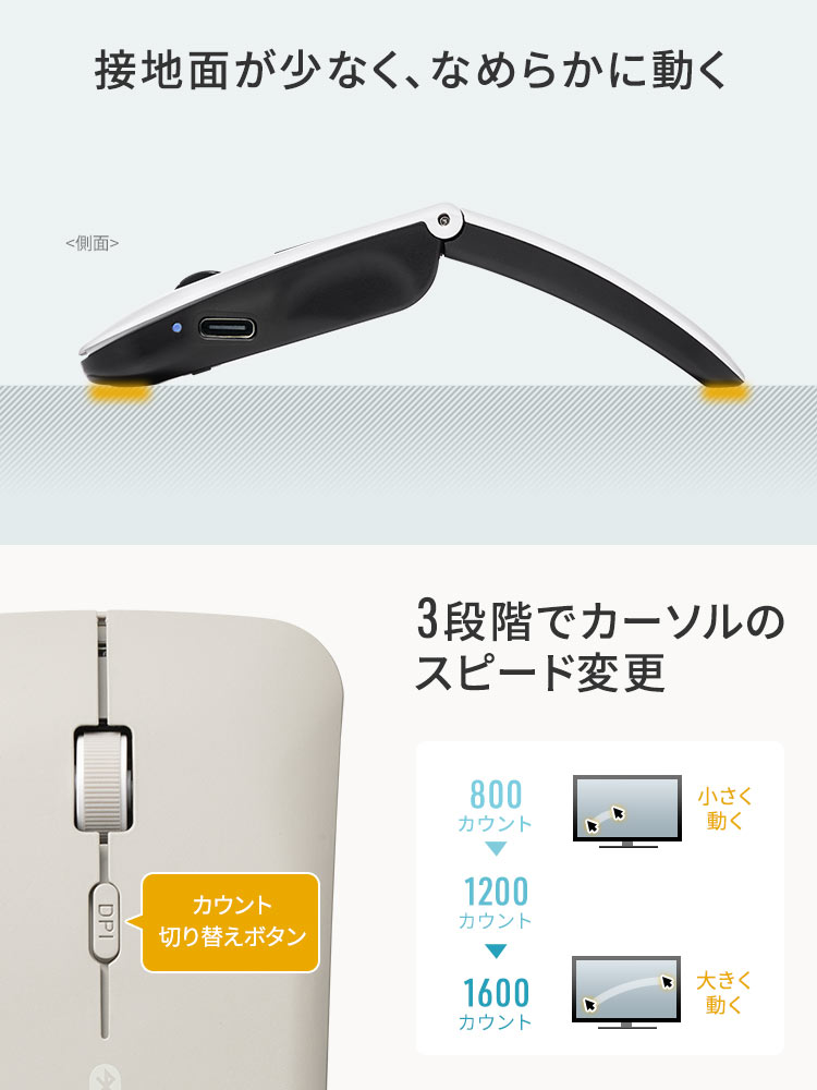 設置面が少なく滑らかな操作ができ、カウント切り替えボタンで800カウント、1200カウント、1600カウントの3段階でカーソルのスピード変更が可能
