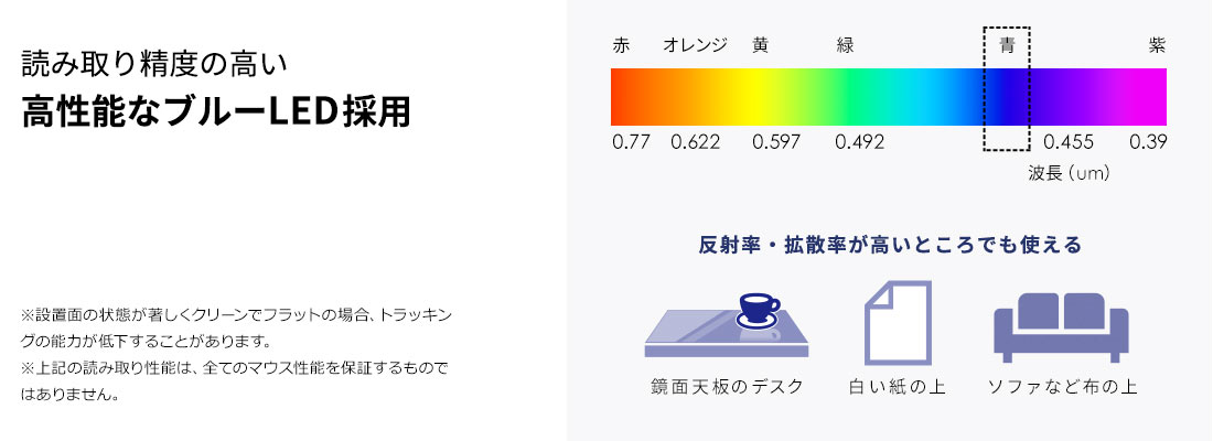 読み取り精度の高い高性能なブルーLED採用