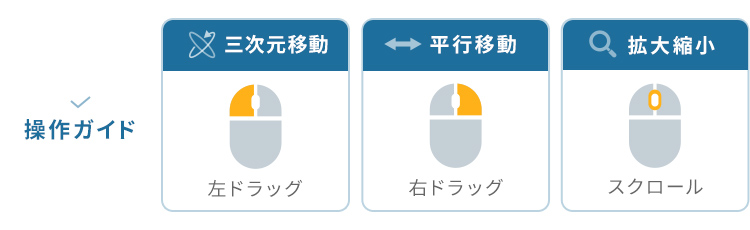 操作ガイド 三次元移動 平行移動 拡大縮小