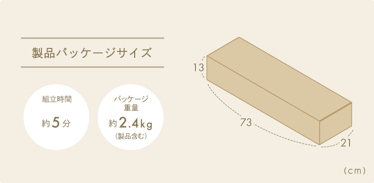 製品パッケージサイズ