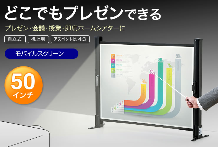 どこでもプレゼンできる モバイルスクリーン 50インチ