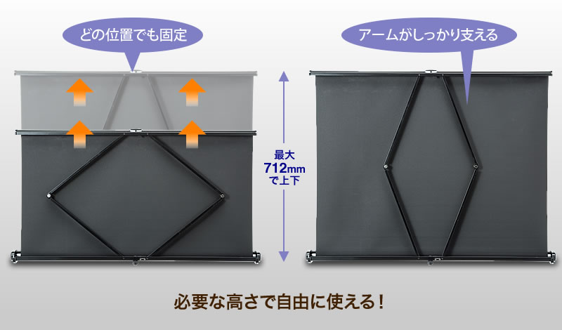 どの位置でも固定 アームがしっかり支える