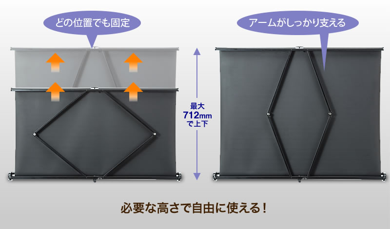 どの位置でも固定 アームがしっかり支える