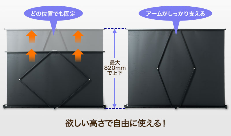 どの位置でも固定 アームがしっかり支える 欲しい高さで自由に使える