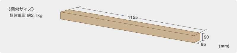 梱包サイズ