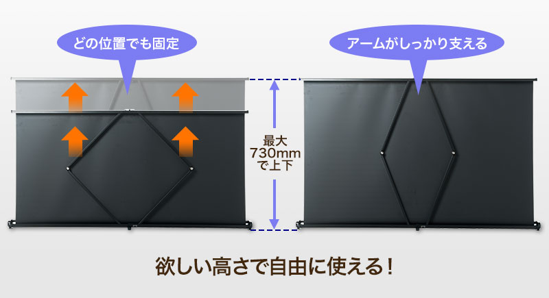 どの位置でも固定 アームがしっかり支える 欲しい高さで自由に使える