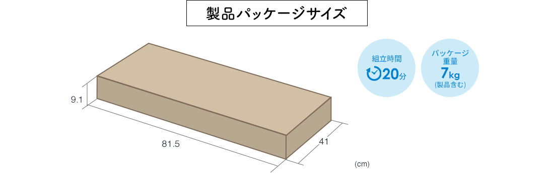 製品パッケージサイズ 組立時間20分 パッケージ重量7kg