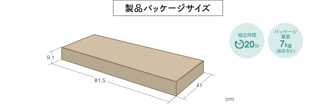 製品パッケージサイズ 組立時間20分 パッケージ重量7kg