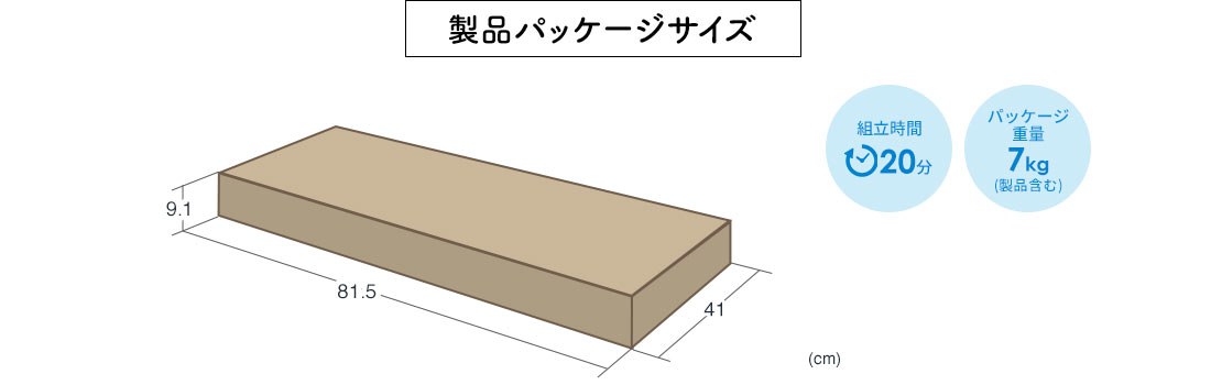 製品パッケージサイズ 組立時間20分 パッケージ重量7kg