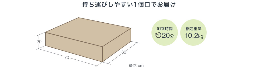 持ち運びしやすい1個口でお届け 組立時間20分 梱包重量10.2kg