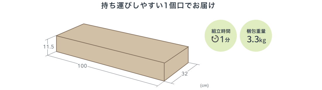 持ち運びしやすい1個口でお届け 組立て時間1分 梱包重量3.3kg