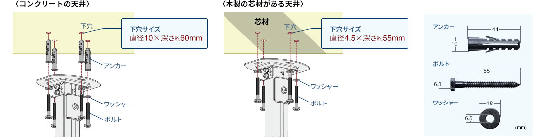 コンクリート 木製の芯材がある天井