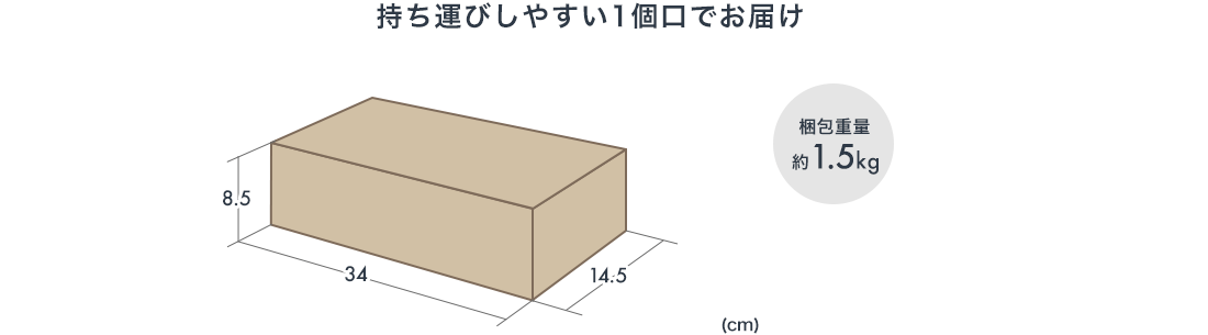 持ち運びしやすい1個口でお届け 梱包重量約1.5kg