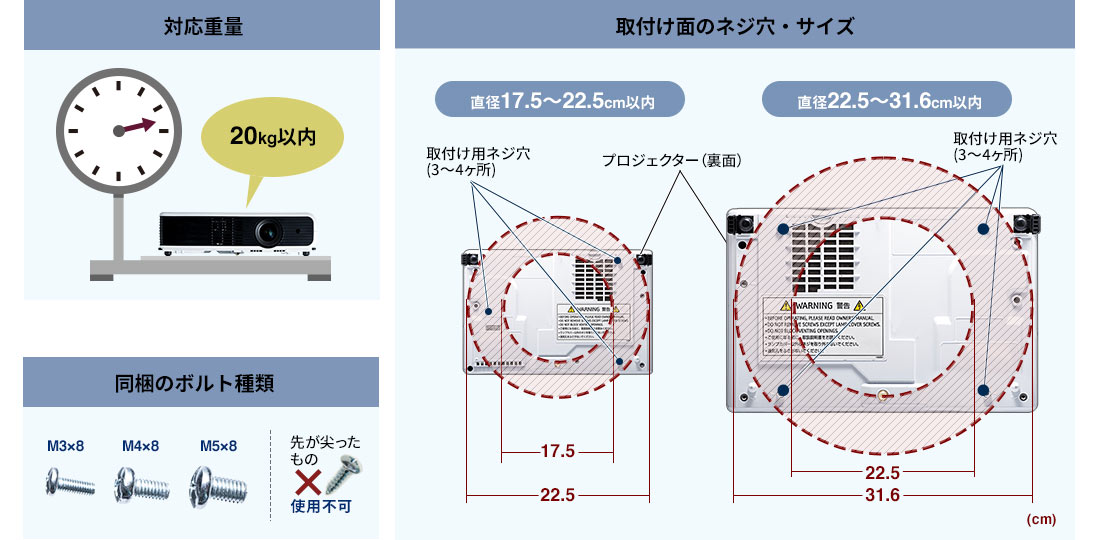 対応重量 20kg以内 取付け面のネジ穴・サイズ 同梱のボルト種類