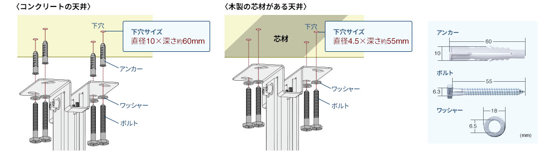 コンクリートの天井 木製の芯材がある天井