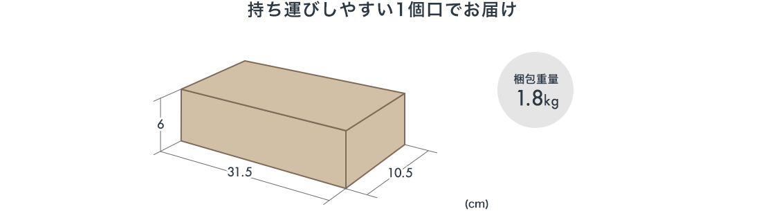 持ち運びしやすい1個口でお届け 梱包重量約1.5kg
