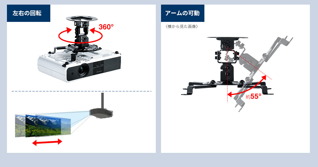 左右の回転 アームの可動