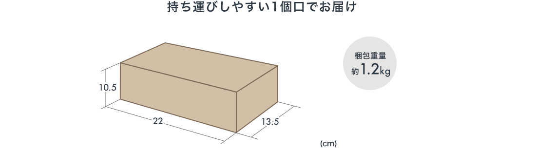 持ち運びしやすい1個口でお届け 梱包重量約1.5kg