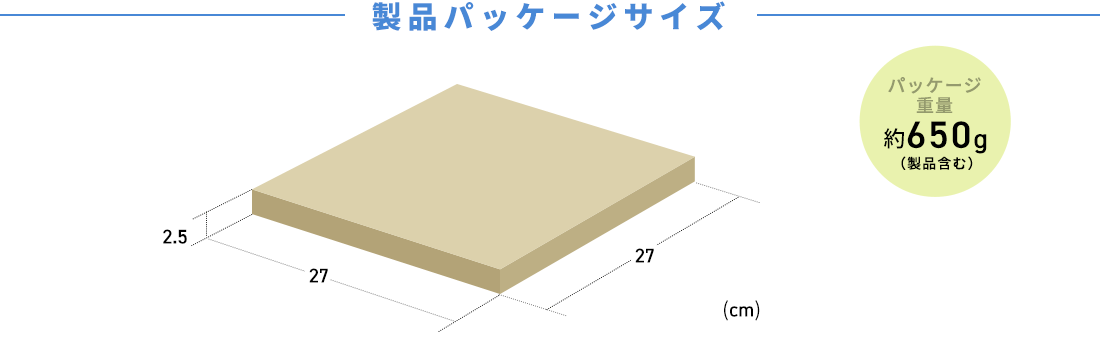 製品パッケージサイズ。パッケージ重量約650g(製品含む)。