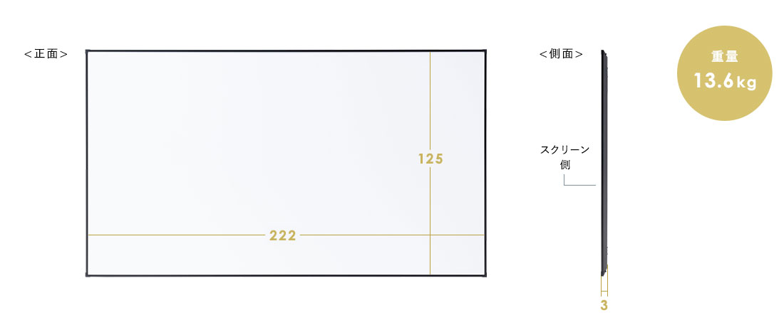 <正面>125×222<側面>スクリーン側3、重量13.6kg