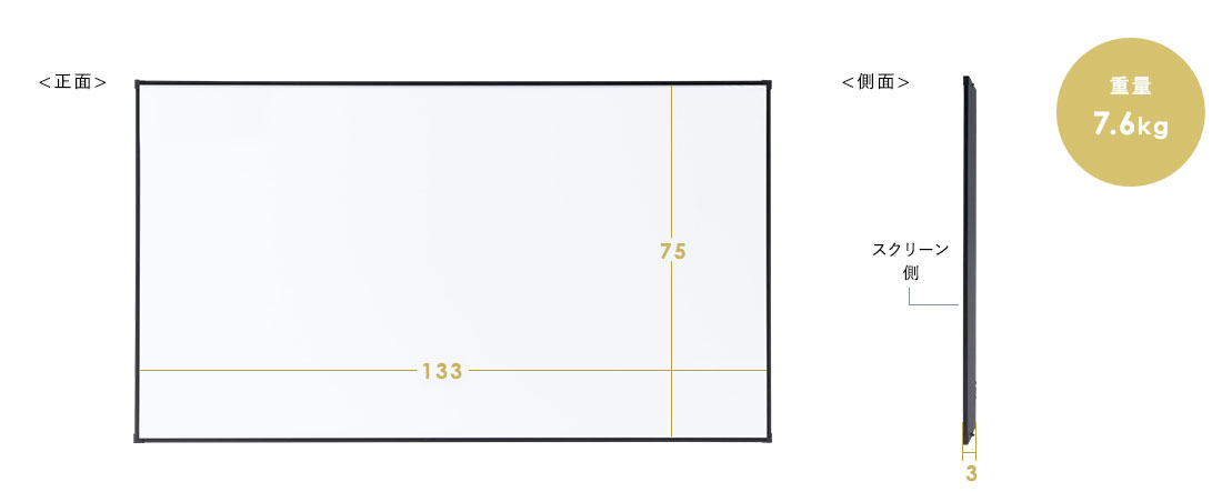 <正面>75×133<側面>スクリーン側3、重量7.6kg