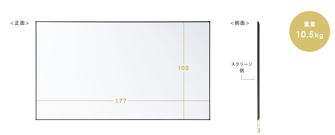 <正面>100×177<側面>スクリーン側3、重量10.5kg