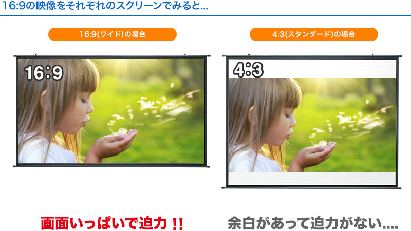 16：9の映像をそれぞれのスクリーンで見ると 画面ピッタリでみやすい