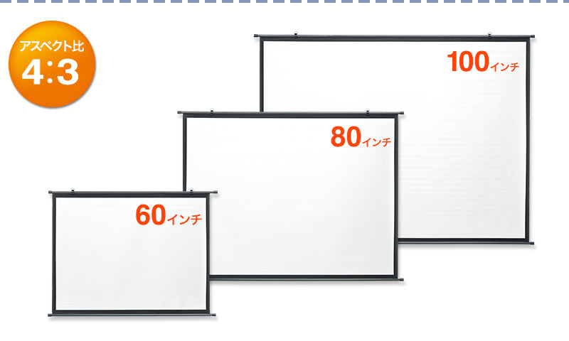 アスペクト比4：3 EEX-PSK-60 EEX-PSK-80 EEX-PSK-100