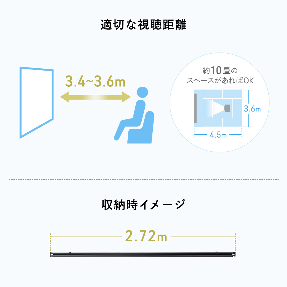 適切な視聴距離　収納時イメージ