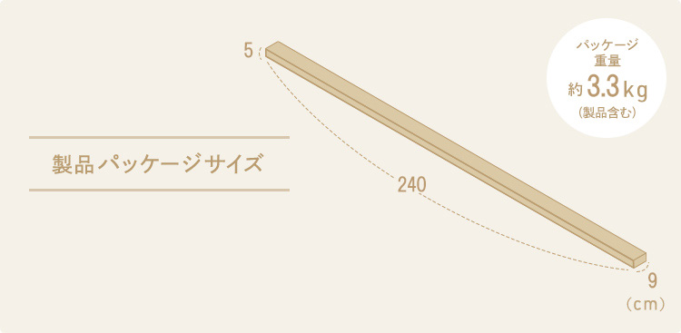 製品パッケージサイズ